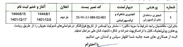 اعلان مجدد یک بست کمبود کادر علمی  پوهنځی ساختمانی پوهنتون پولی تخنیک کابل 