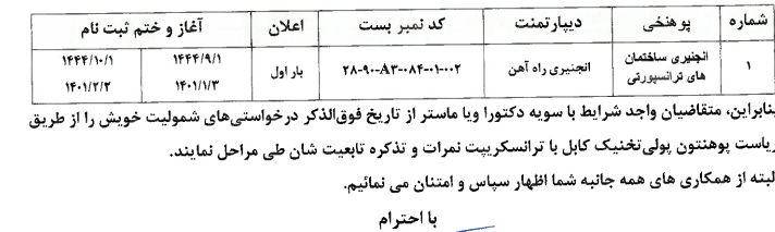 اعلان مجدد یک بست کمبود کادر علمی  پوهنځی انجینری  پوهنتون پولی تخنیک کابل 