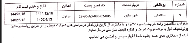 اعلان مجدد یک بست کمبود کادر علمی  پوهنځی ساختمانی پوهنتون پولی تخنیک کابل 