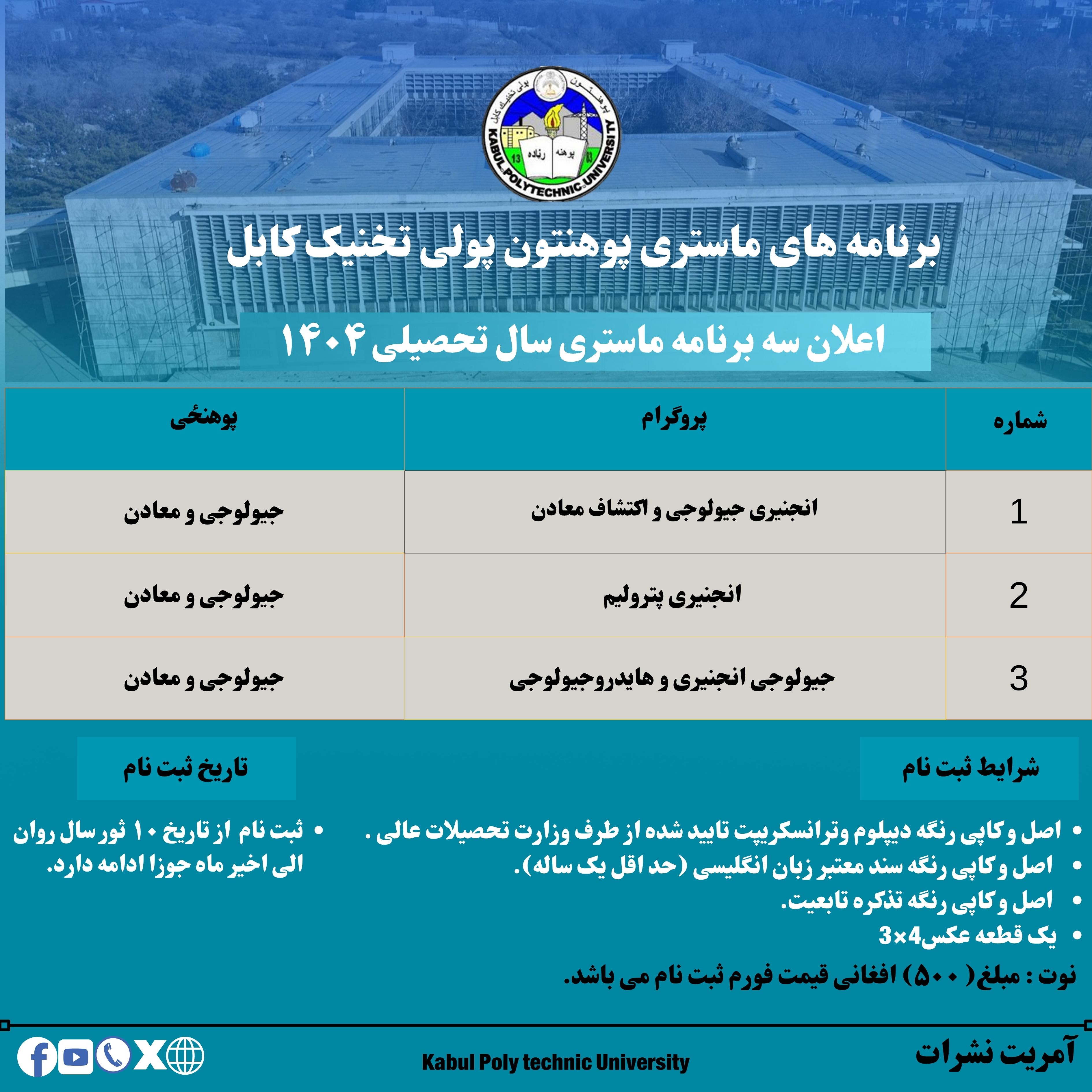 اعلان برنامه های ماستری پوهنځی جیولوجی و معادن پوهنتون پولی تخنیک کابل.