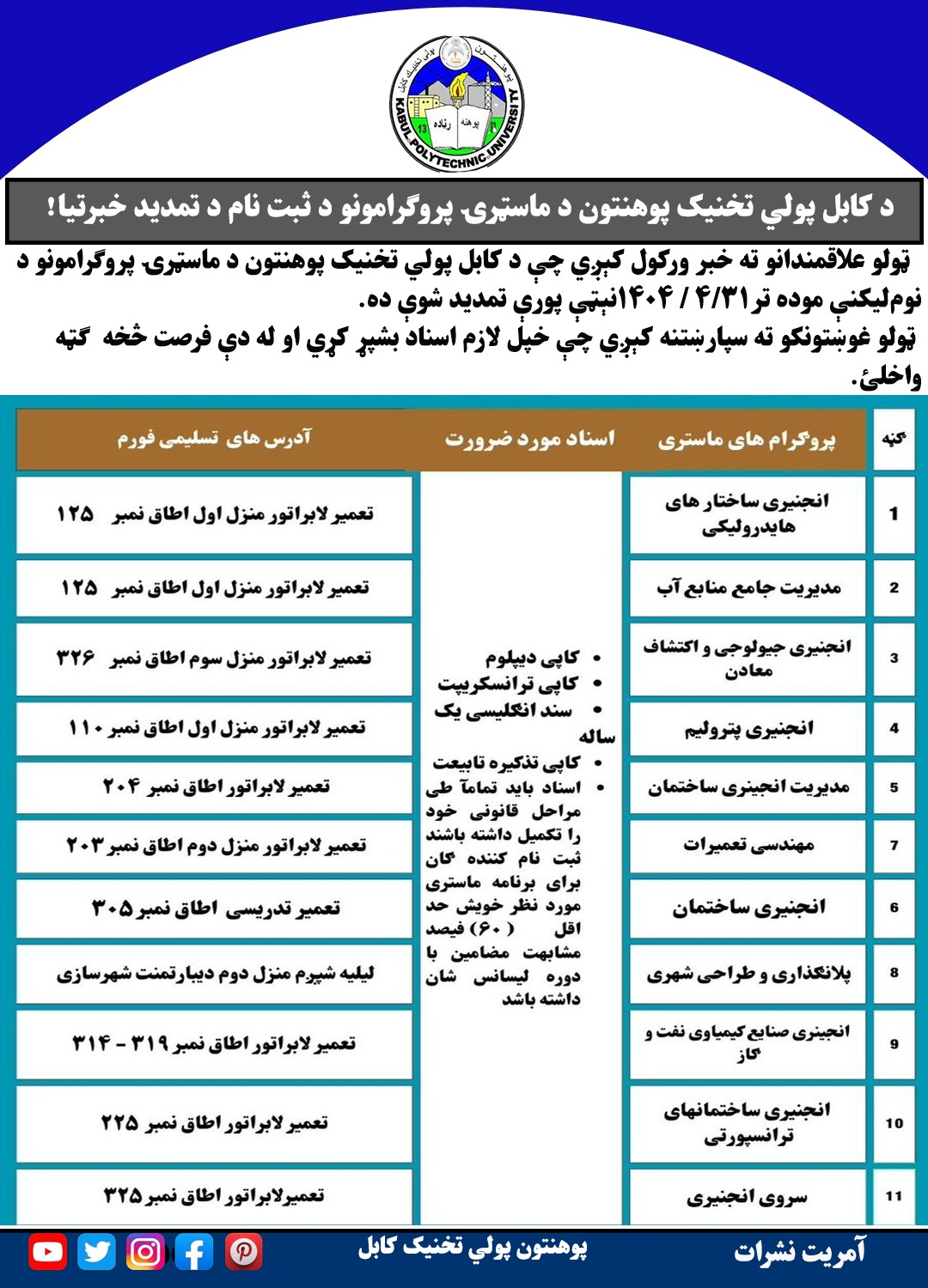 اطلاعیه تمدید ثبت نام برنامه های ماستری پوهنتون پولی تخنیک کابل.