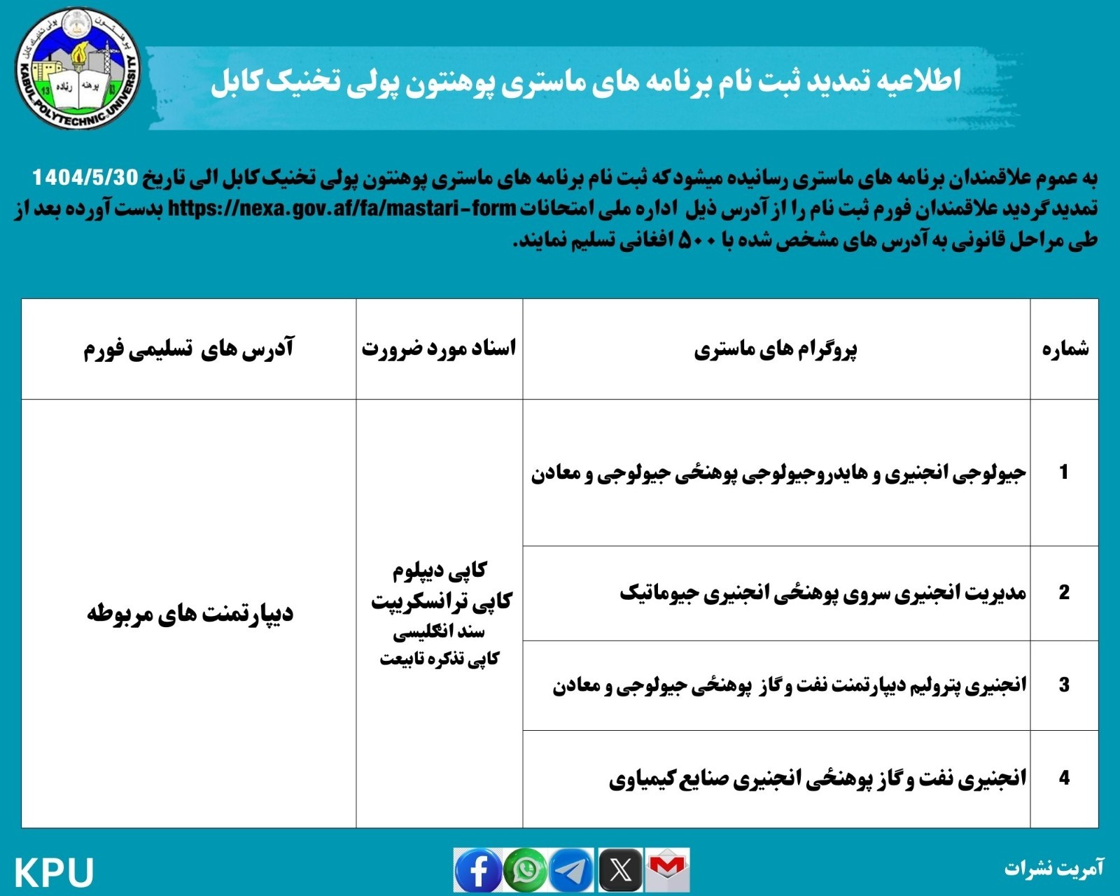 اطلاعیه تمدید ثبت نام برنامه های ماستری پوهنتون پولی تخنیک کابل.