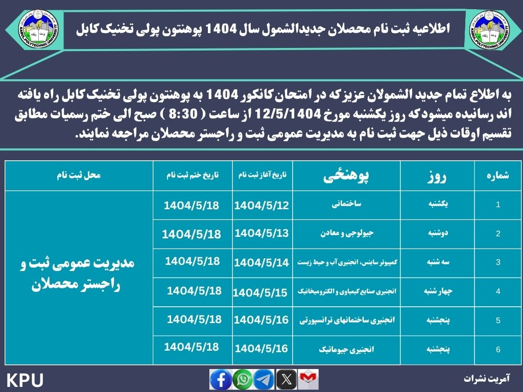 اطلاعیه ثبت نام محصلان جدیدالشمول سال 1404 پوهنتون پولی تخنیک کابل.