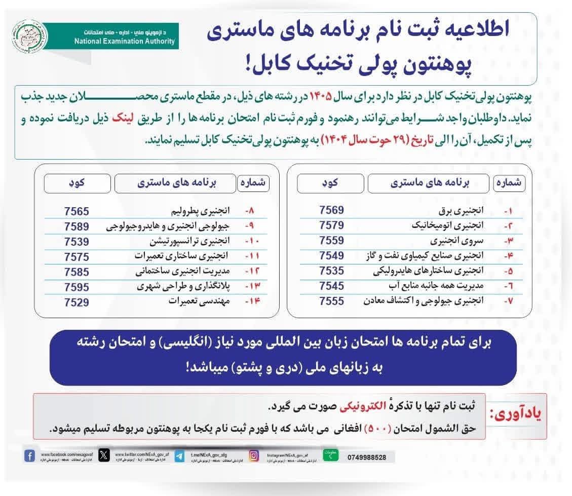 ثبت نام برنامه های ماستری پوهنتون پولیتخنیک کابل