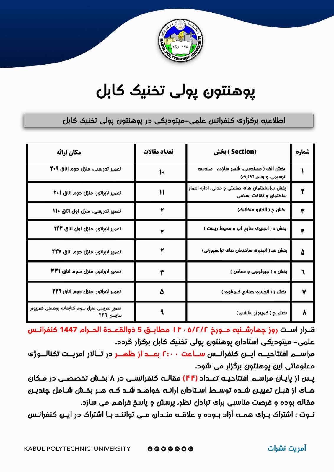 اطلاعیه برکزاری کنفرانس علمی میتودیکی در پوهنتون پولی تخنیک کابل